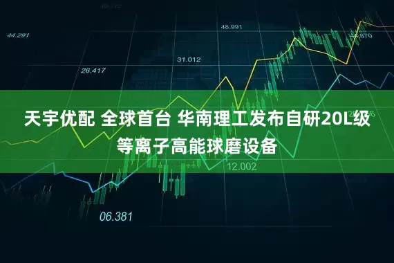天宇优配 全球首台 华南理工发布自研20L级等离子高能球磨设备