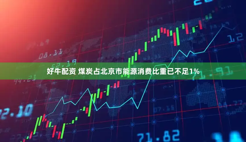 好牛配资 煤炭占北京市能源消费比重已不足1%